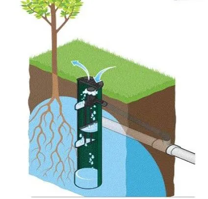 آبیاری زیر سطحی subsurface-irrigation-benefitsمجموعه تولیدی سیدوس ,تولید کننده محصولات بهداشتی ساختمانی سیدوس ,بیش از 112نوع
اعم از مکانیسم توالت فرنگی,سیفون تک لگن,سیفون دو لگن,سیفون فانتزی,سیفون نیمه فانتزی,انواع سردوش, انواع کفشور,انواع چاه بست,انواع زیرآب,قطعات سیفون,ققطعات کفشور,قطعات سیفون کلاسیک, قطعاتت سیفون فانتزی,انواع واشر,سیفون وان و زیر دوشی,انواع لوله کششی
شیلنگ آب آبگون,شیلنگ آب نیلگون,شیلنگ آب ژله ای آبران