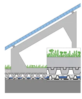 بام سبز (green roof ) و باغ بام (roof garden) Roof garden or green roof مجموعه تولیدی سیدوس ,تولید کننده گلدان پلاستیکی سیدوس ,بیش از 120نوع, اعم از گلدان استوانه ای پلاستیکی سیدوس,گلدان الماسی پلاستیکی سیدوس,گلدان مربعی پلاستیکی,گلدان مثلثی پلاستیکی,گلدان گرد پلاستیکی ,باکس مستطیلی,در اندازه های کاکتوسی تا درختچه ای