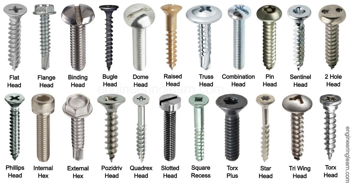 انواع پیچ Types of screws